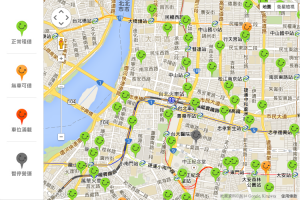 台北駅付近のステーション